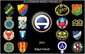 Liga de futbol sueca